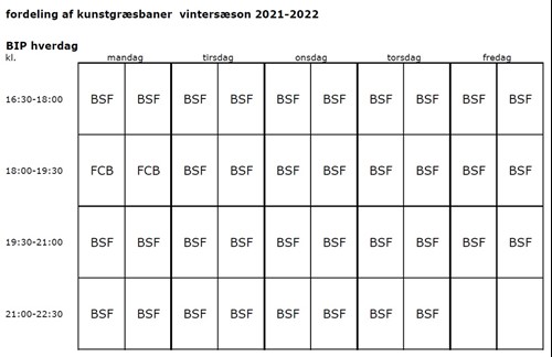 Vintersæson 2021-22